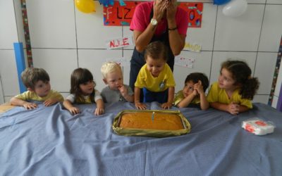 Comemoração dos aniversários JAN / FEV / MAR