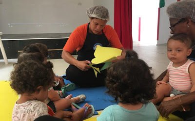 Experiência com Colagem – Azul B e C